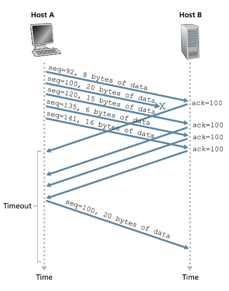 Pasted image 20260204104117.png|400