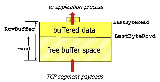 Pasted image 20260204105623.png|400