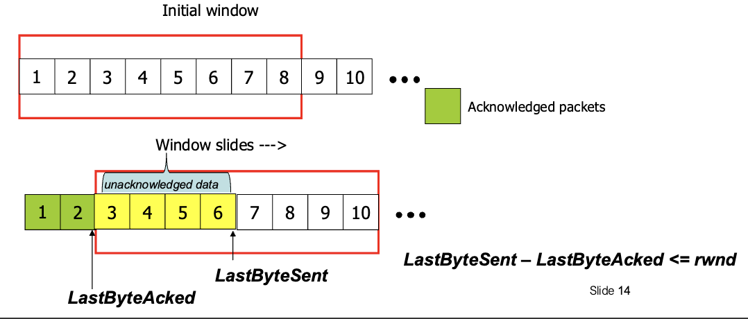 Pasted image 20260204110332.png|400