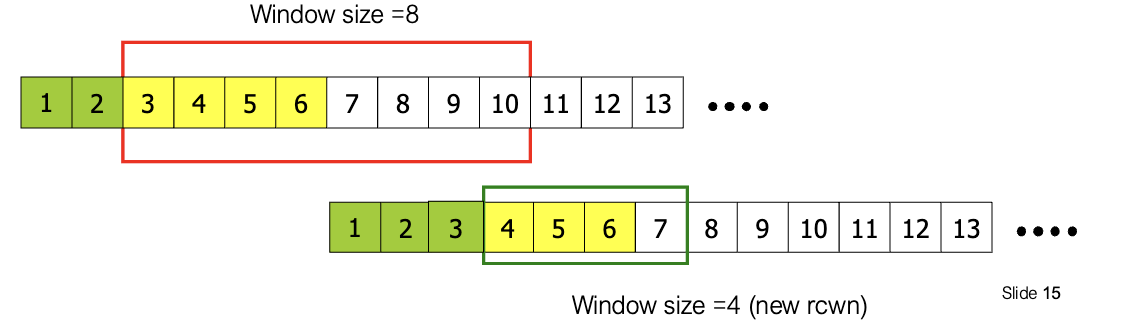 Pasted image 20260204110449.png|400
