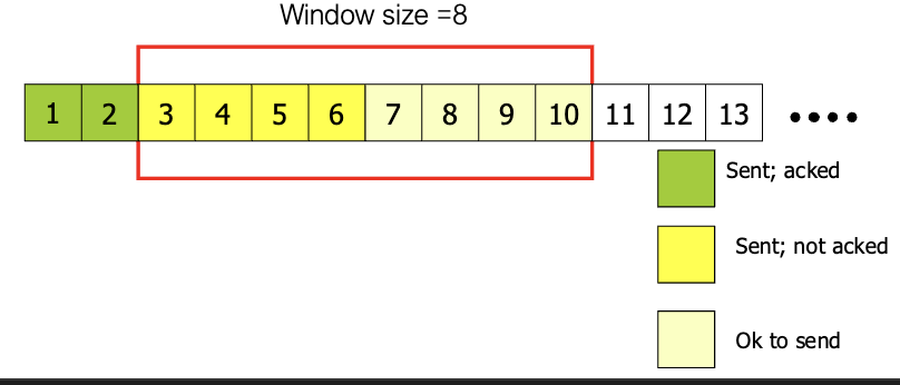 Pasted image 20260204110624.png|400