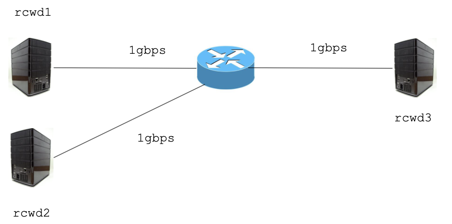 Pasted image 20260204114045.png|400