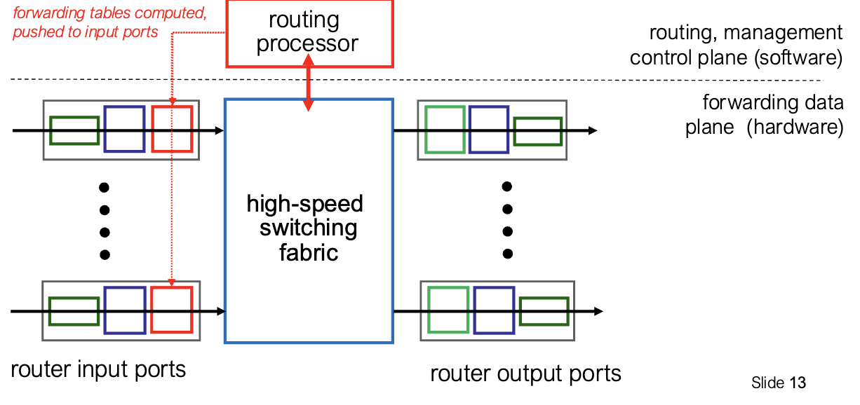 Pasted image 20260213102413.png|400