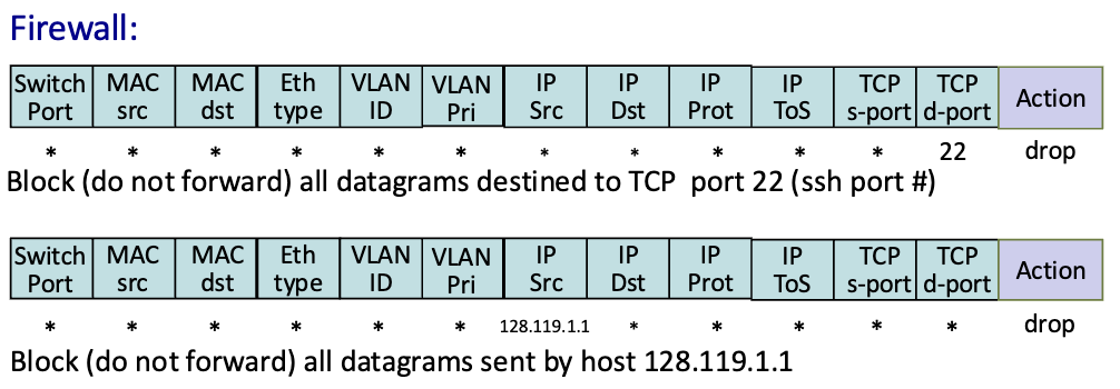 Pasted image 20260213114547.png