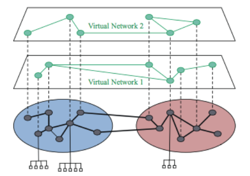 Pasted image 20260217102919.png|400