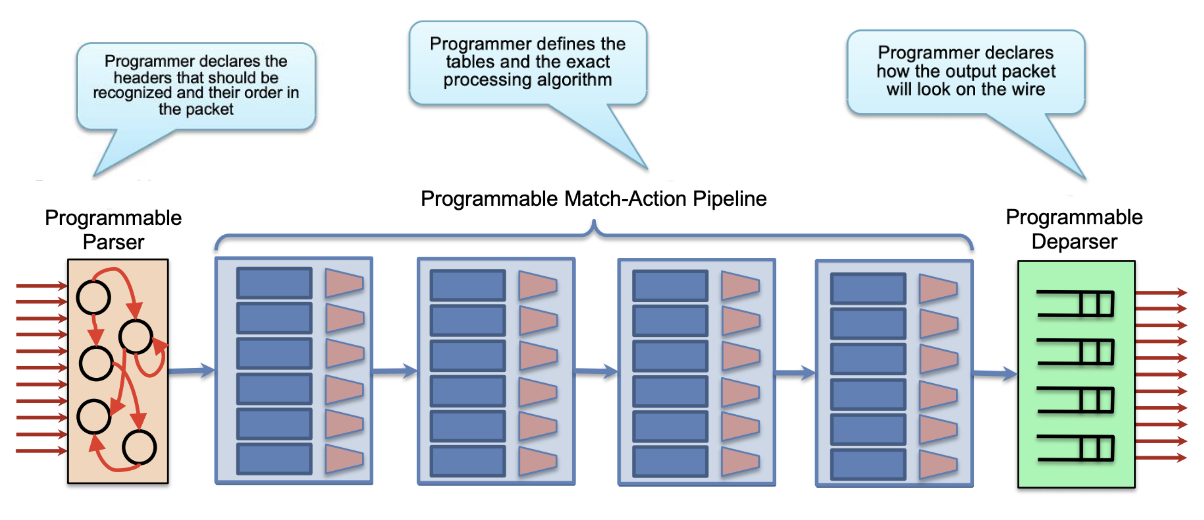 Pasted image 20260217111709.png