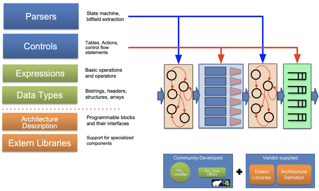 Pasted image 20260217112242.png