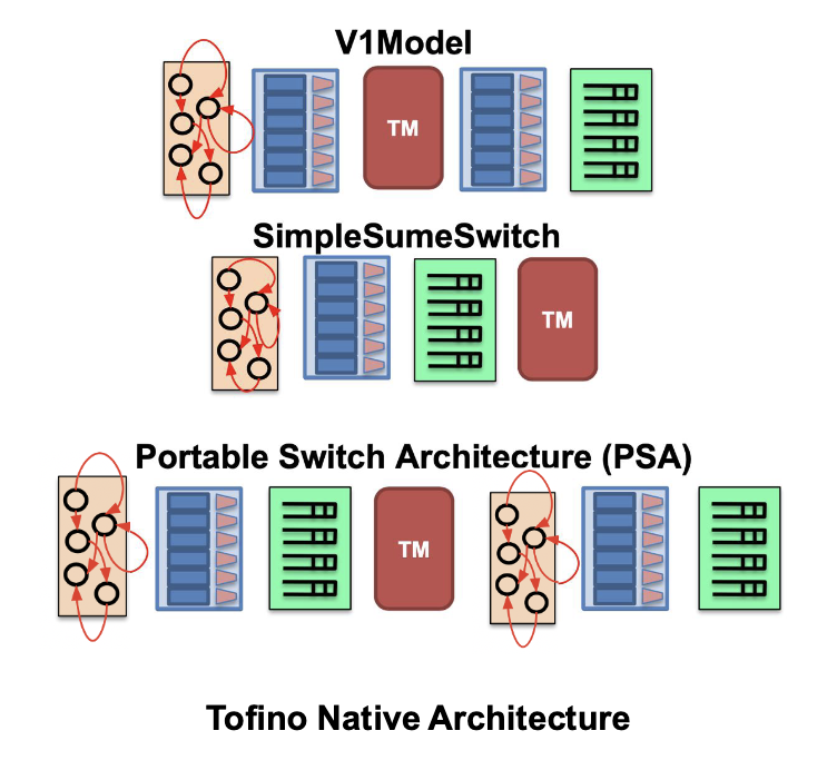 Pasted image 20260217112711.png|400