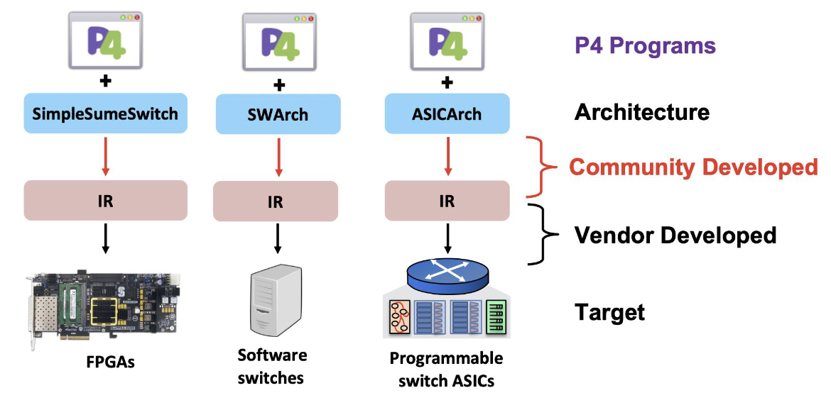 Pasted image 20260217113012.png