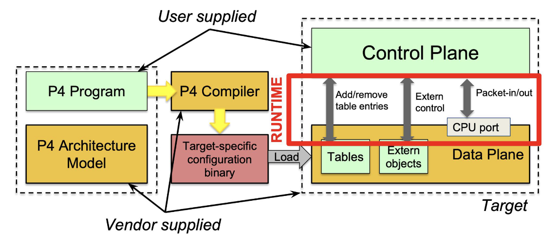 Pasted image 20260217113024.png