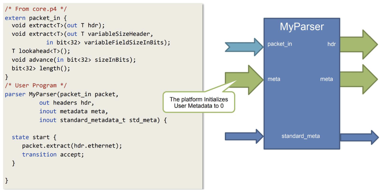 Pasted image 20260217114041.png