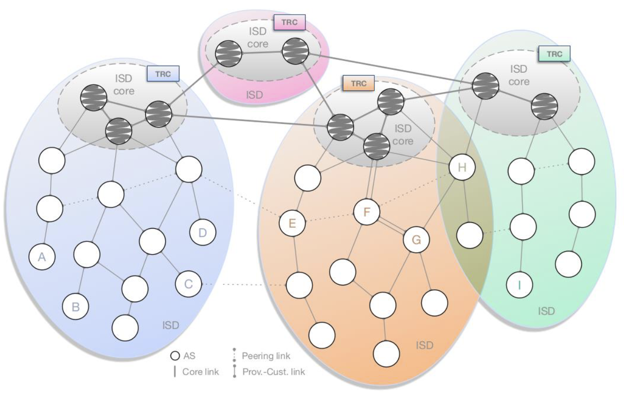 Pasted image 20260220102834.png|400