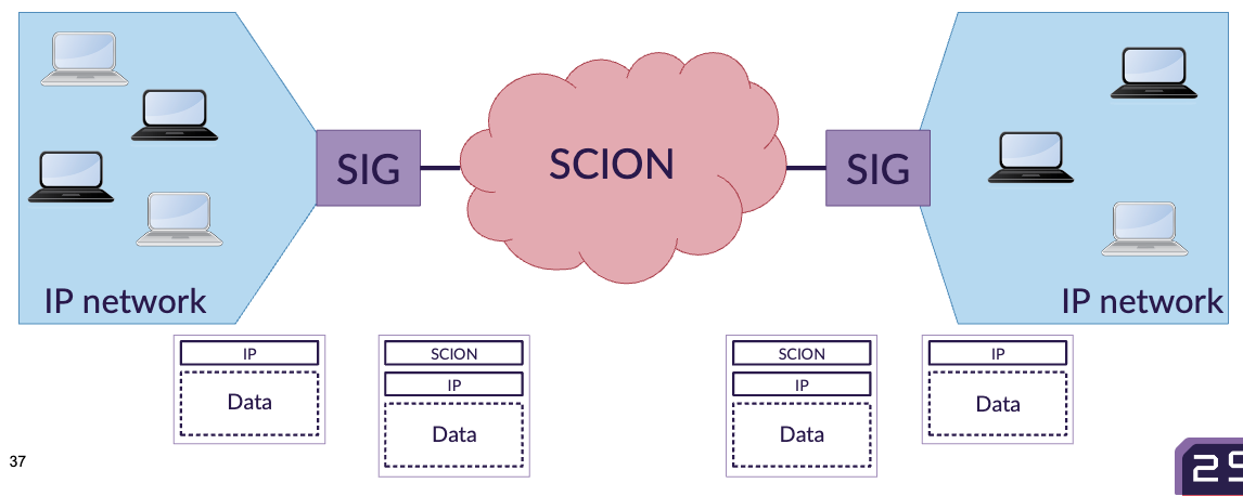 Pasted image 20260220104827.png|400