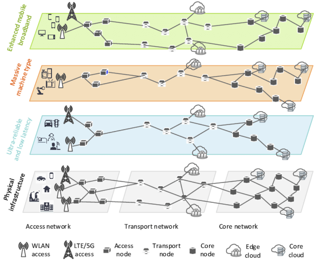 Pasted image 20260303104359.png