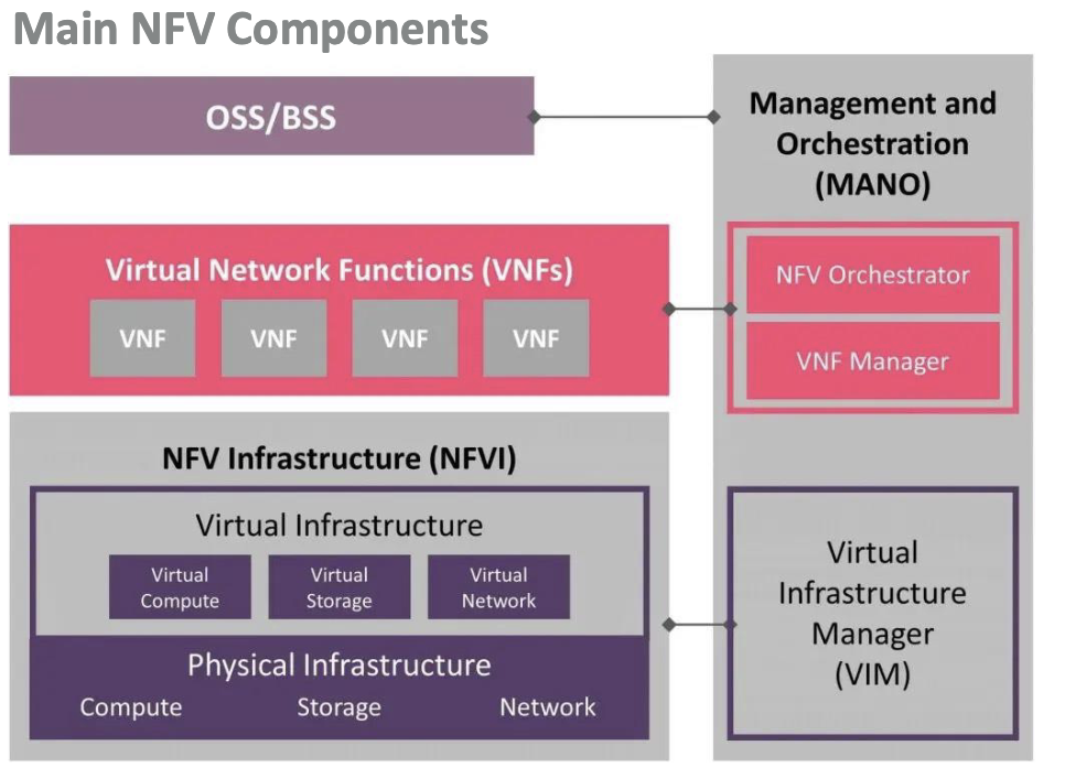 Pasted image 20260303105042.png|400