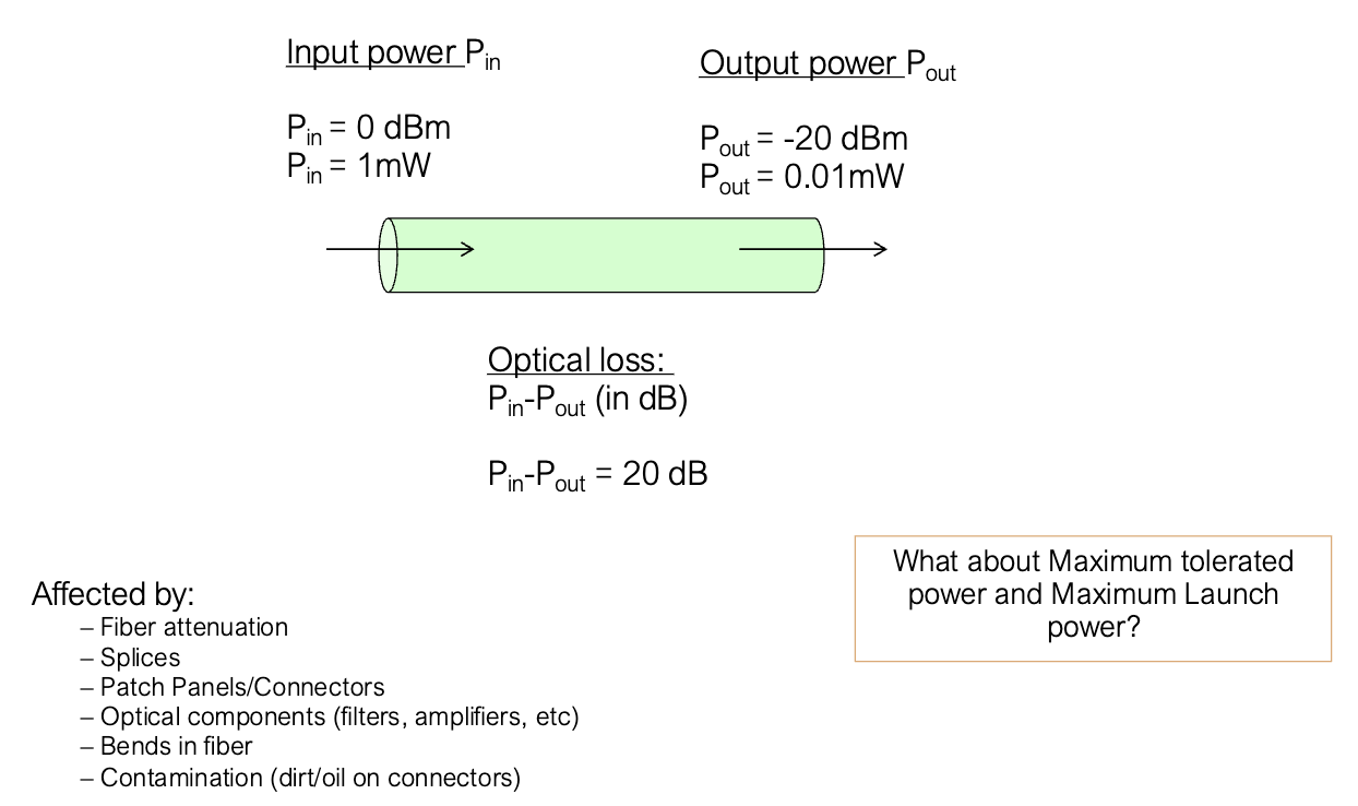 Pasted image 20260306114427.png