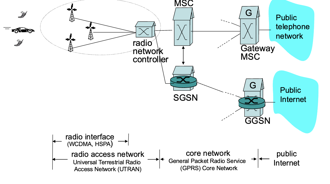 Pasted image 20260310104410.png|400