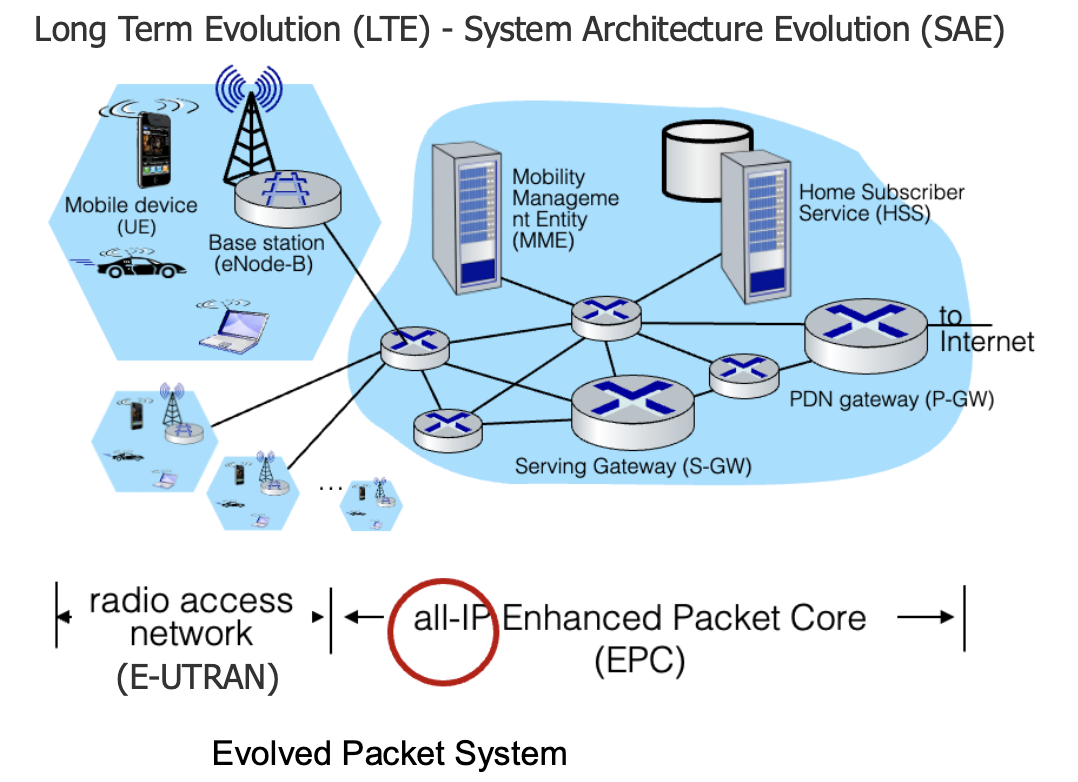 Pasted image 20260310105811.png|400