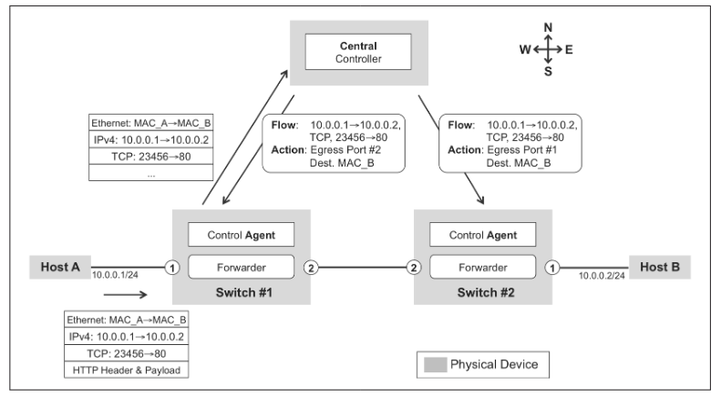 Pasted image 20260312171929.png