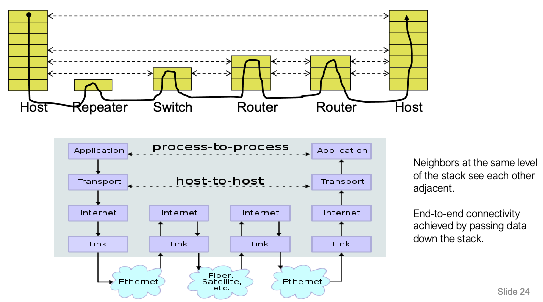 Pasted image 20250902105539.png