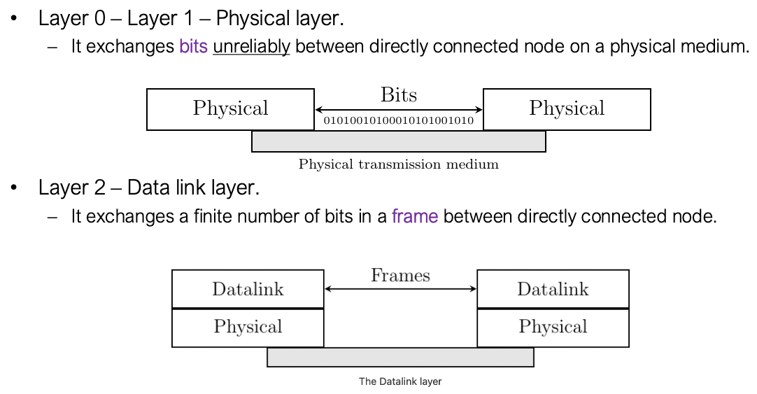 Pasted image 20250902105945.png