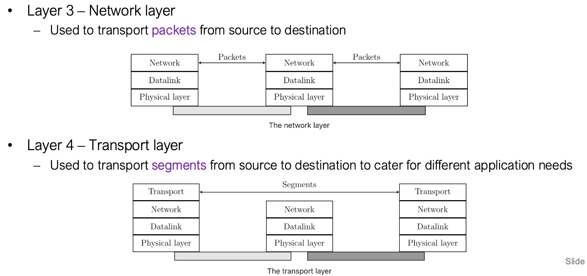 Pasted image 20250902110004.png