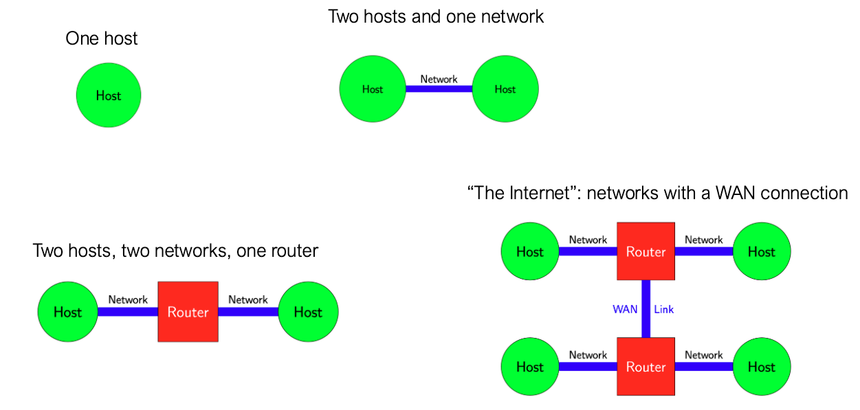 Pasted image 20250902111932.png