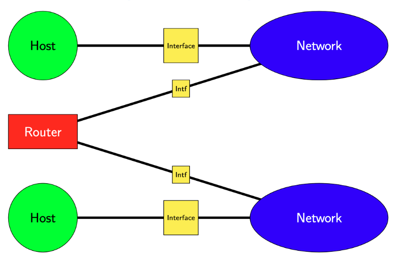 Pasted image 20250902112345.png