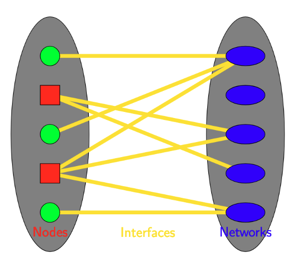 Pasted image 20250902112404.png