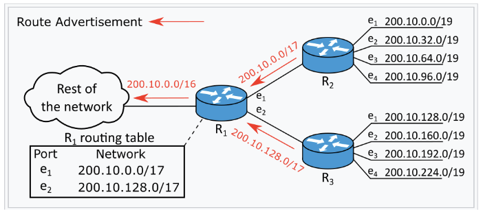 Pasted image 20250902114832.png