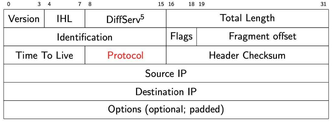 Pasted image 20250902115142.png