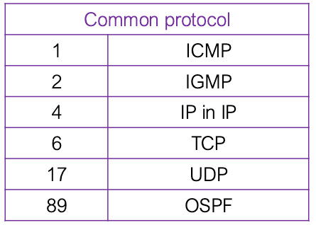 Pasted image 20250902115251.png