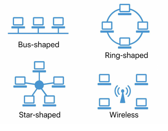 Pasted image 20250905103518.png