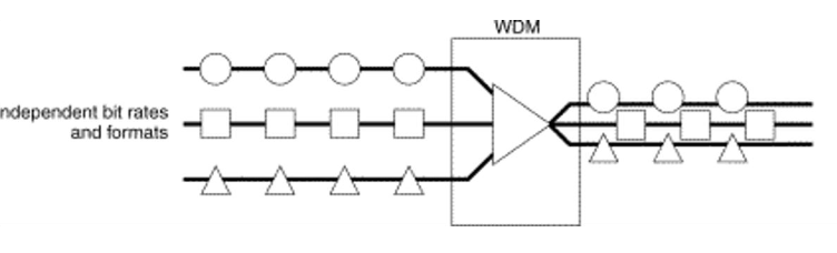 Pasted image 20250905104105.png