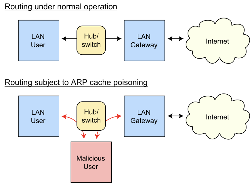 Pasted image 20250905111807.png