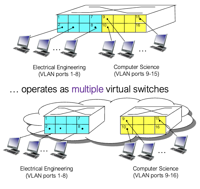 Pasted image 20250905115116.png|400