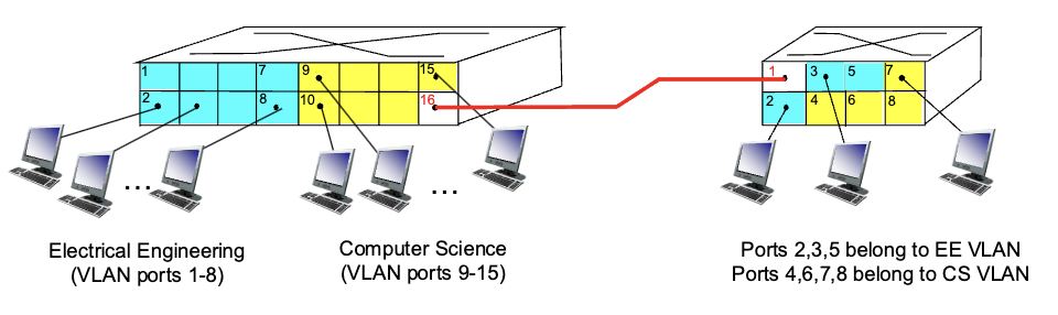 Pasted image 20250905115353.png|400