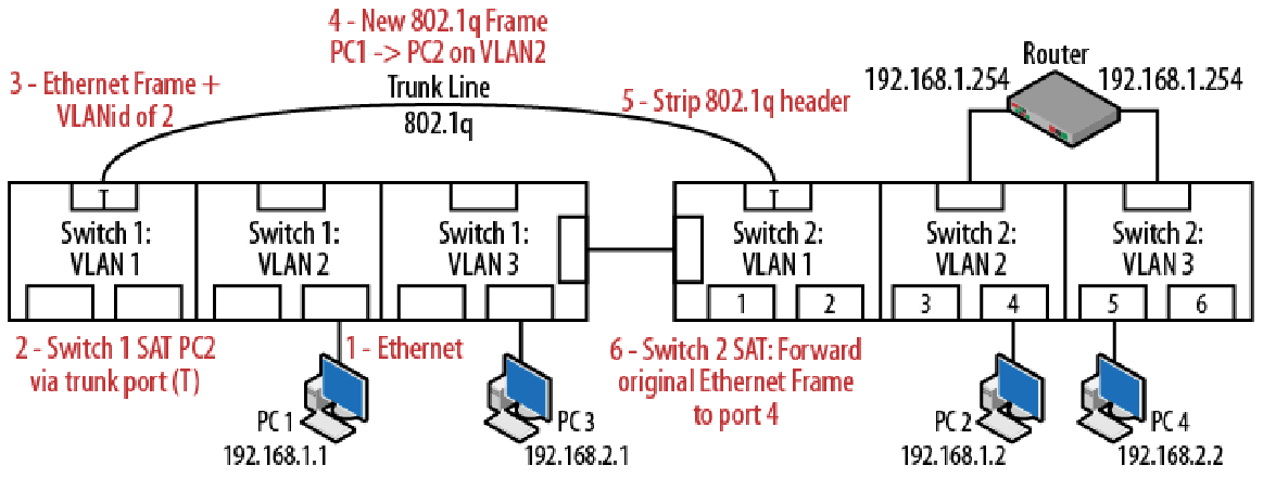 Pasted image 20250909104542.png|500