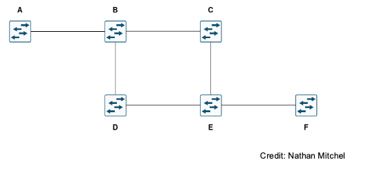 Pasted image 20250909105424.png|400