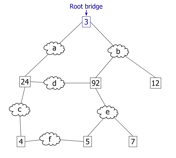 Pasted image 20250909113358.png|400