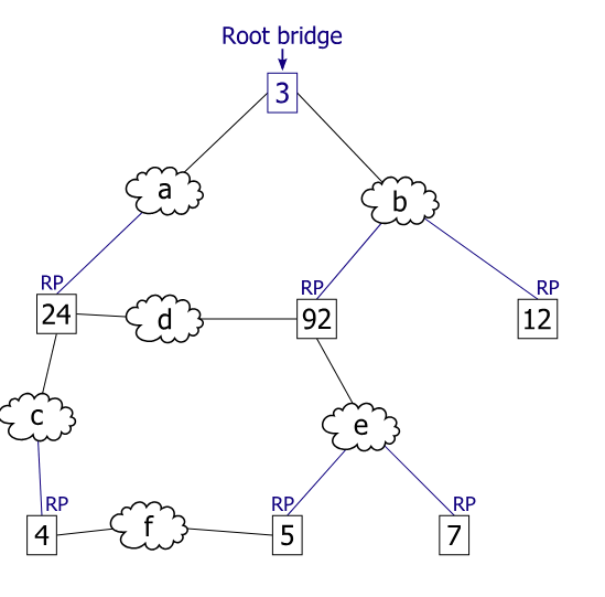 Pasted image 20250909113559.png|400