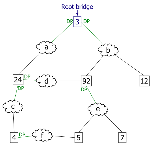 Pasted image 20250909113737.png|400