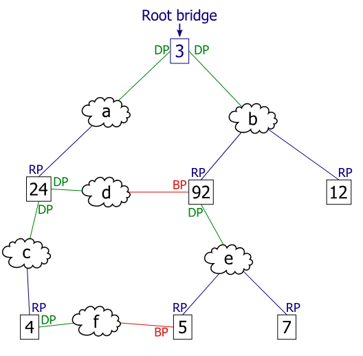 Pasted image 20250909113842.png|400