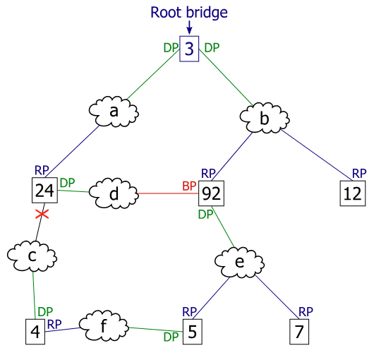 Pasted image 20250909114005.png|400