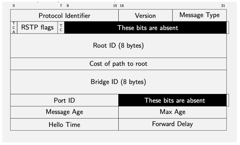 Pasted image 20250909115345.png|400