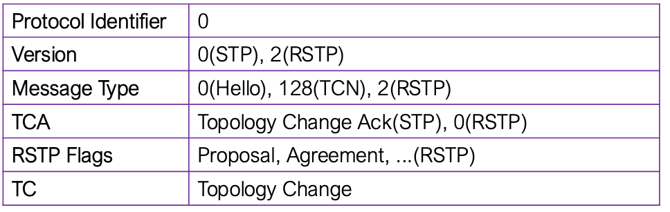 Pasted image 20250909115451.png|400