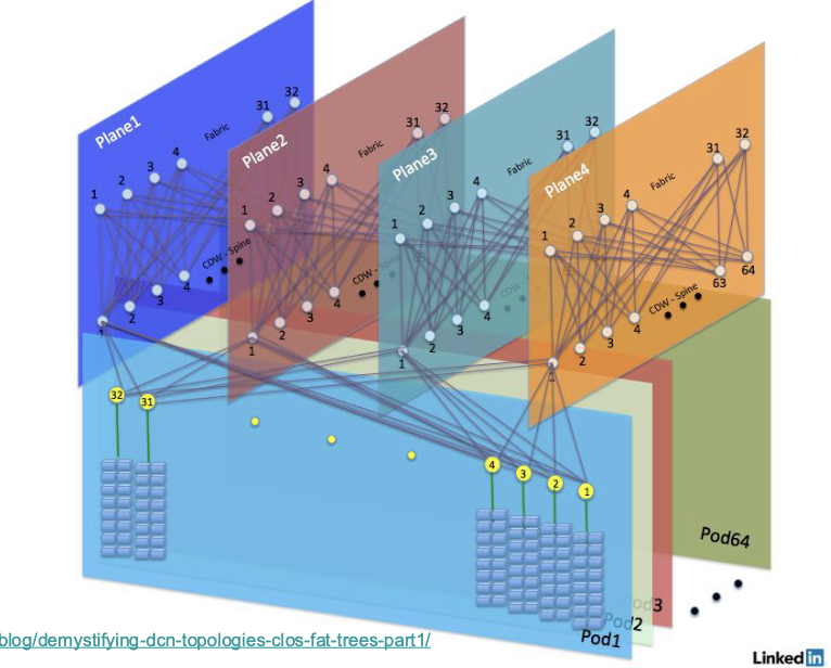 Pasted image 20250912105352.png|400