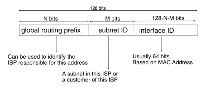 Pasted image 20250912113447.png|400