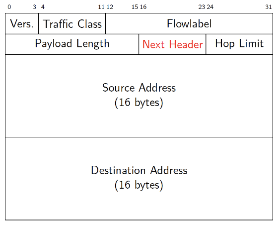 Pasted image 20250912115031.png|400