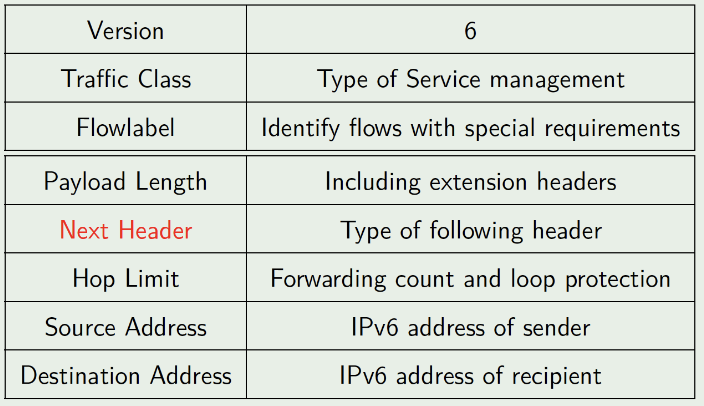 Pasted image 20250912115125.png|400